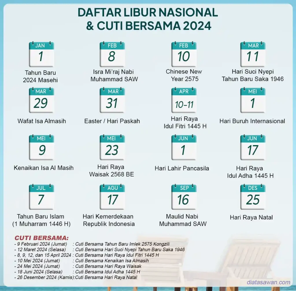 Download Kalender 2025 Format Terlengkap Ukuran A3 Dengan Hari Libur